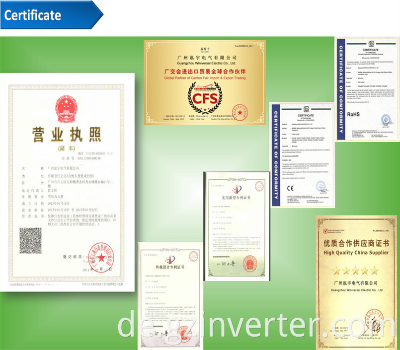 Inverter business license